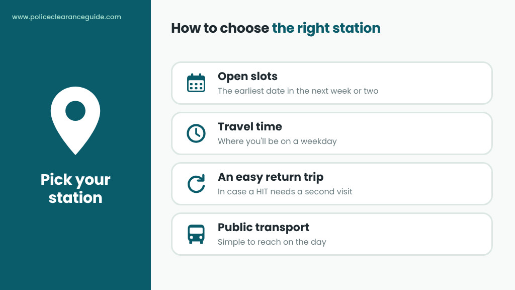 Choosing a police clearance station: a weekday slot, a valid ID and payment proof ready