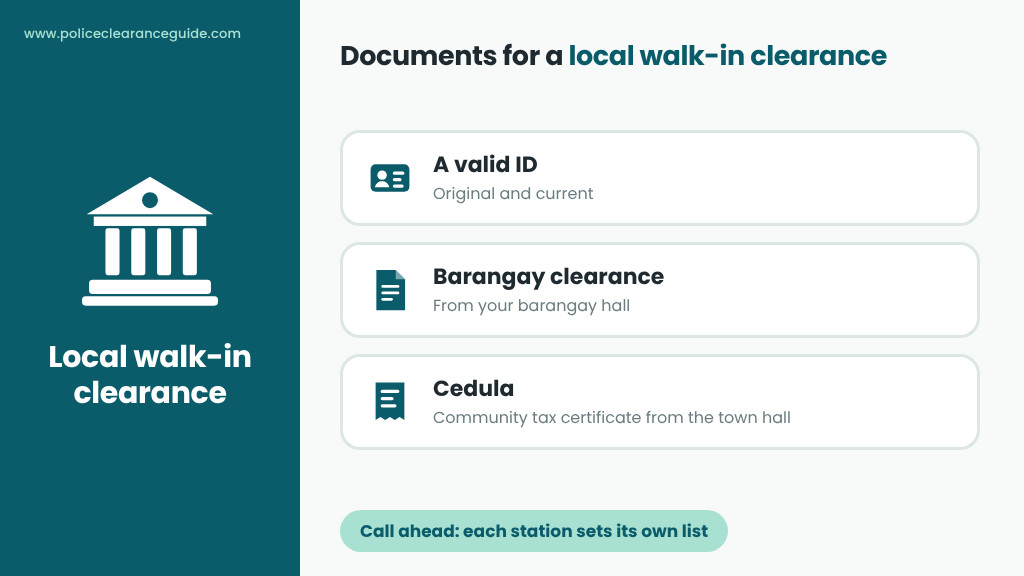 Documents for a local walk-in clearance: valid ID, barangay clearance and cedula