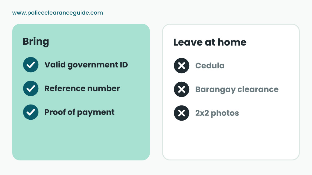 Police clearance requirements: valid ID, reference number and payment proof; leave cedula and photos at home