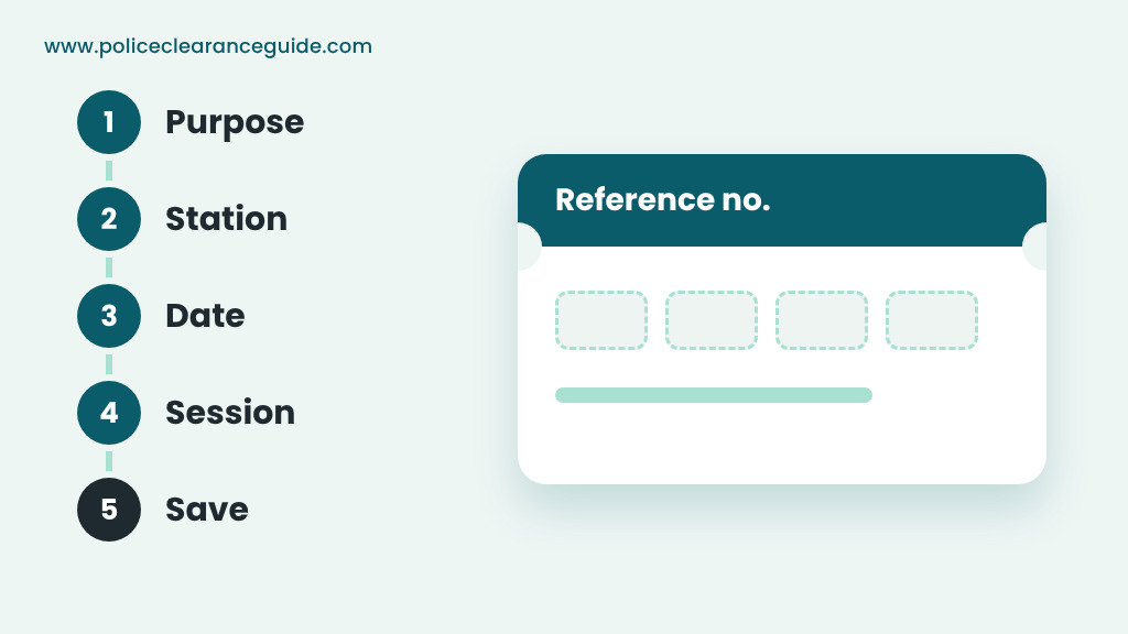 Five steps to book a police clearance online appointment: purpose, station, date, session and reference number