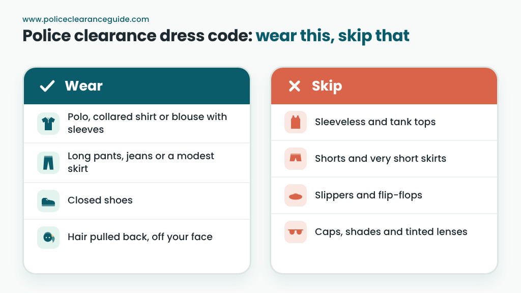Police clearance dress code do and don't: a collared shirt with no hat beside a sleeveless top to skip