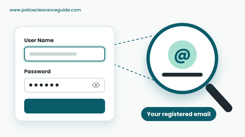 Police clearance online login form with the User Name field magnified to show your registered email goes there